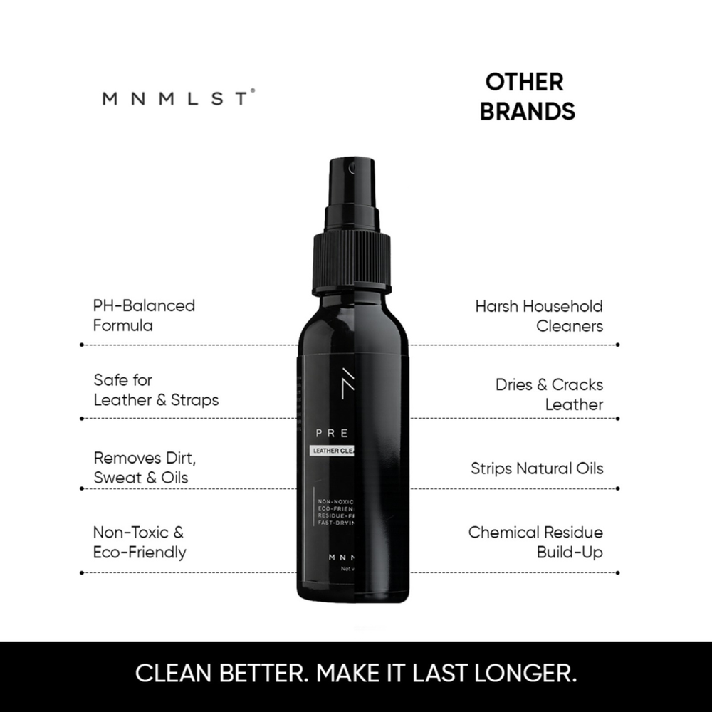 Premium Watch & Leather Cleaning Kit | MNMLST
